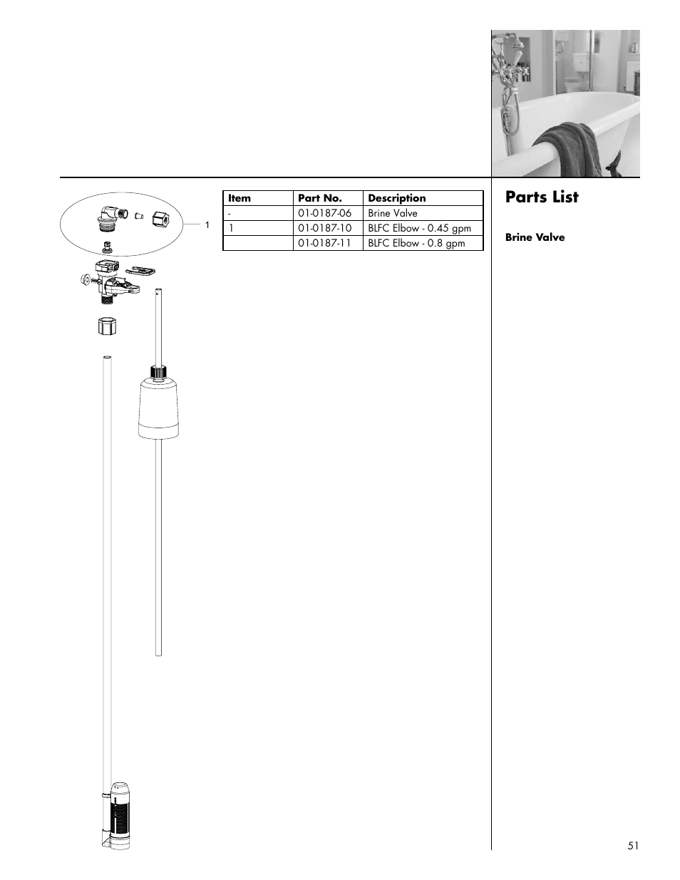 Parts list | Culligan Platinum Plus Series User Manual | Page 55 / 60