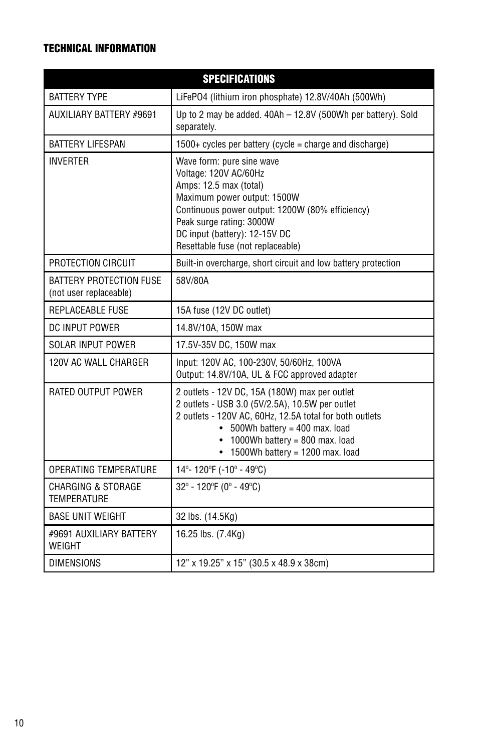 Aervoe 500-Watt Battery Pack User Manual | Page 10 / 12