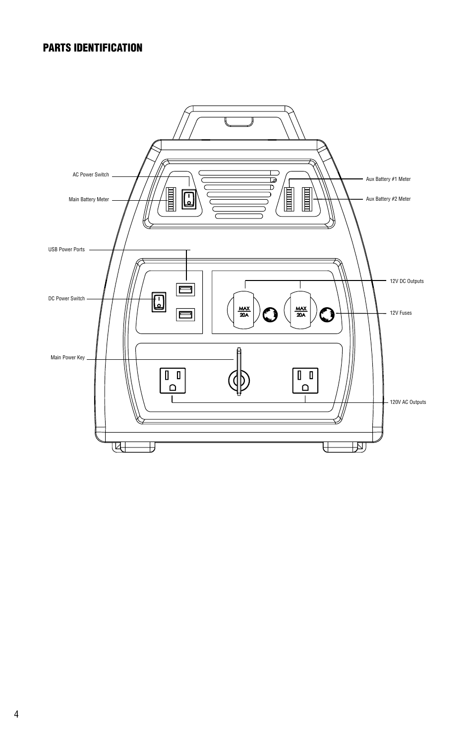 Parts identification | Aervoe 500-Watt Battery Pack User Manual | Page 4 / 12