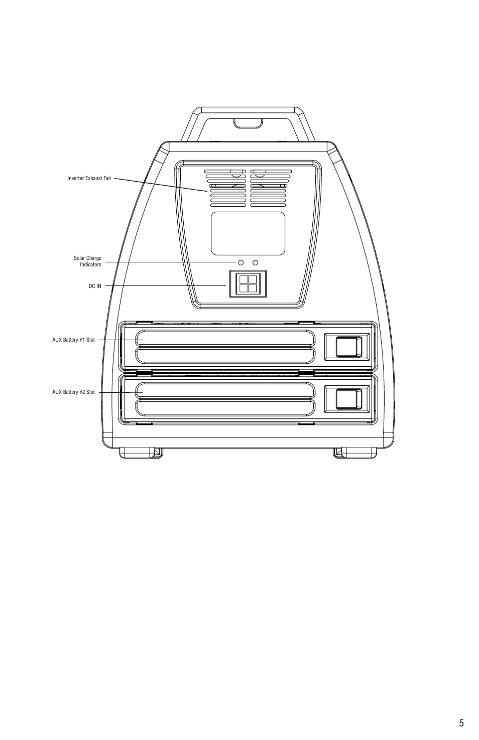 Aervoe 500-Watt Battery Pack User Manual | Page 5 / 12