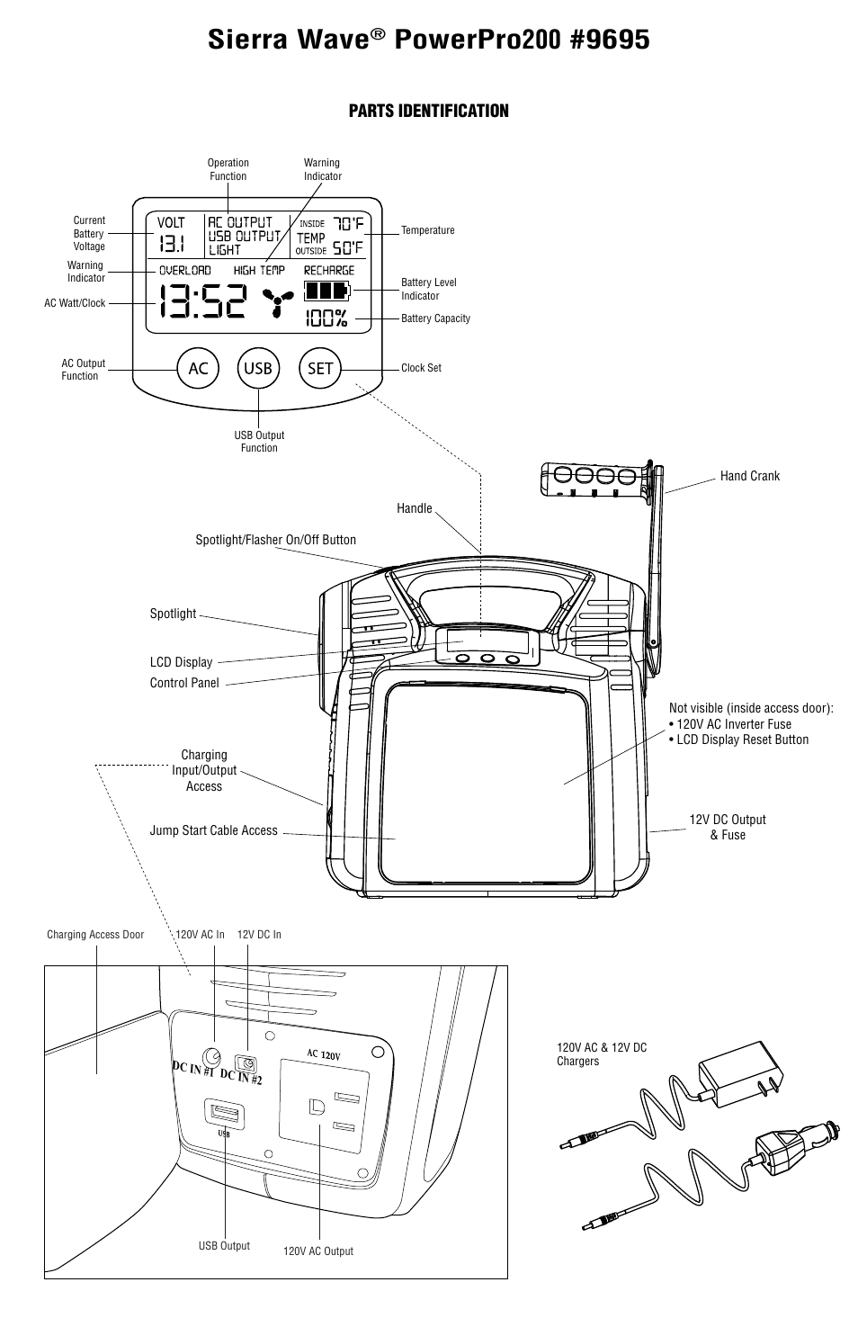 Sierra wave, Parts identification | Aervoe PowerPro200 User Manual | Page 2 / 12