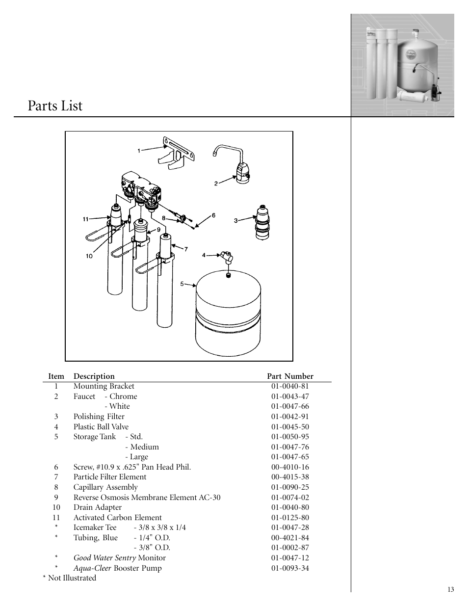 Parts list | Culligan GoodWater Machine DrinkingWater System User Manual | Page 15 / 21