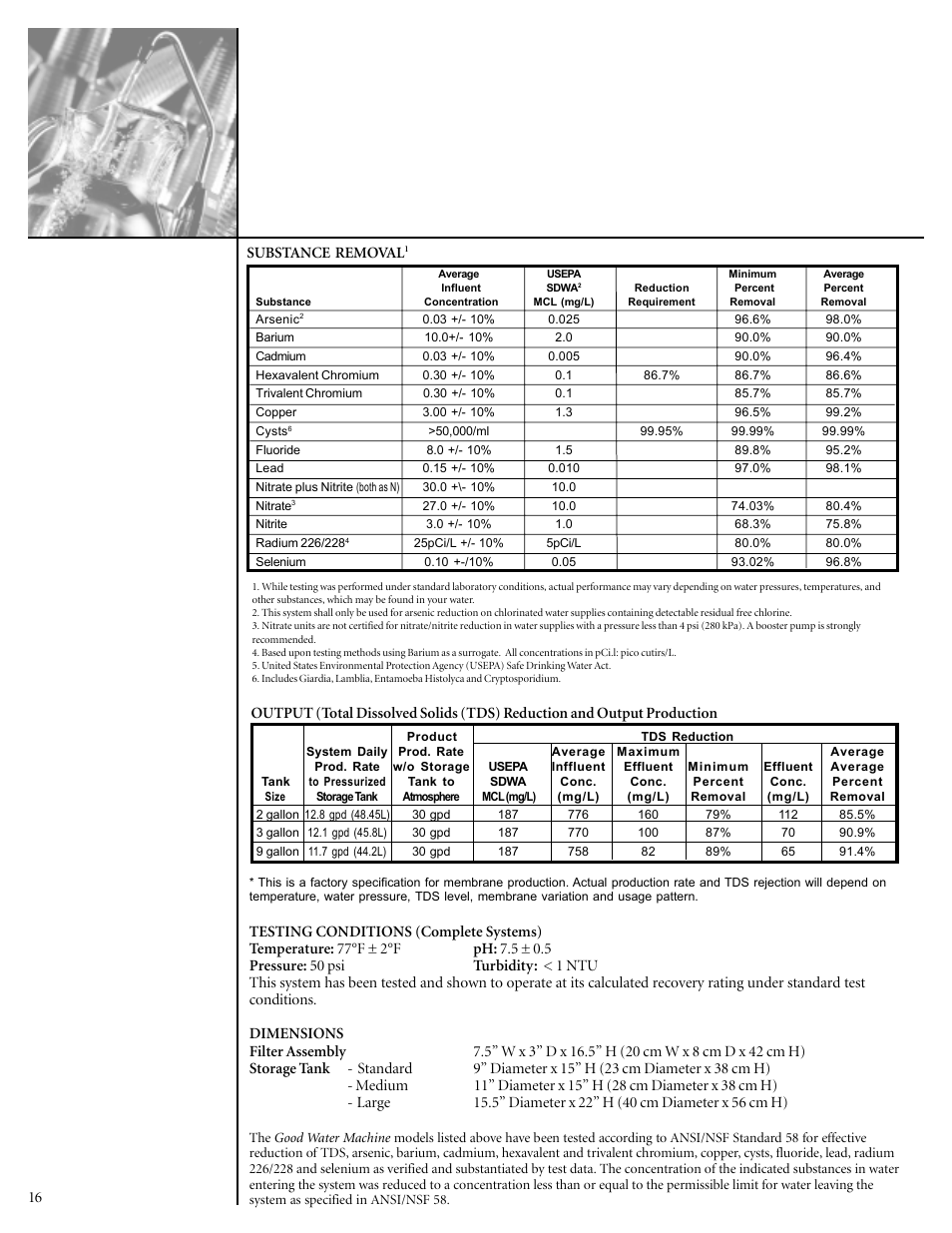 Culligan GoodWater Machine DrinkingWater System User Manual | Page 18 / 21