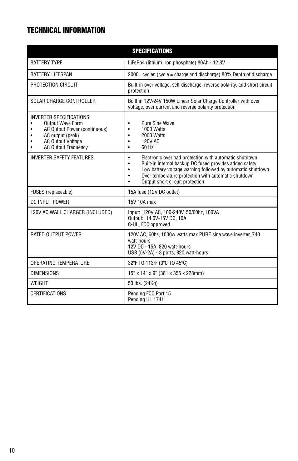 Technical information | Aervoe Solar Link 1000 User Manual | Page 10 / 12