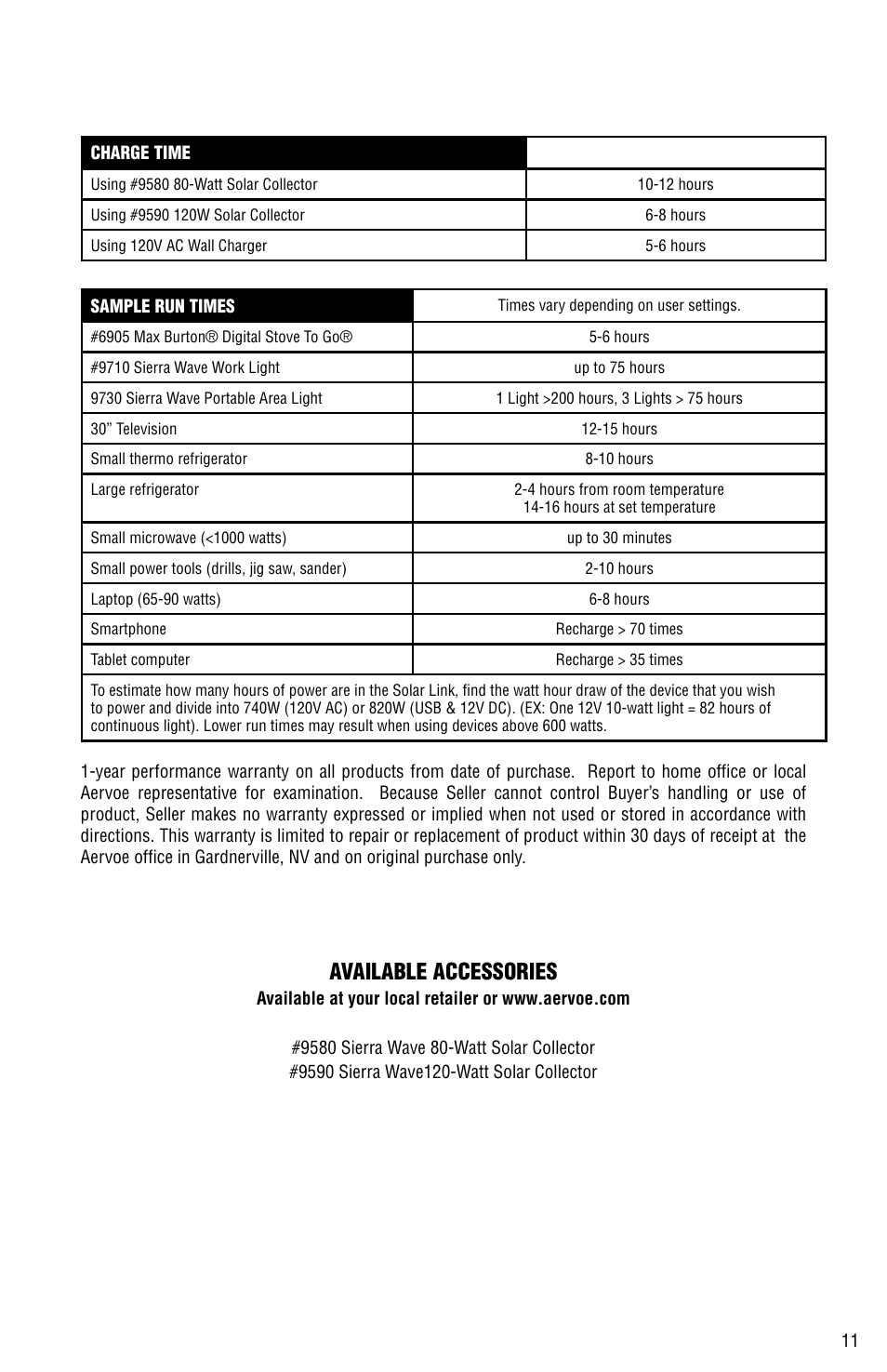 Available accessories | Aervoe Solar Link 1000 User Manual | Page 11 / 12