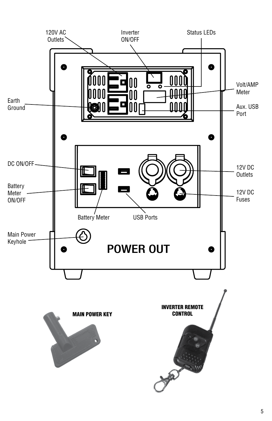 Power out | Aervoe Solar Link 1000 User Manual | Page 5 / 12