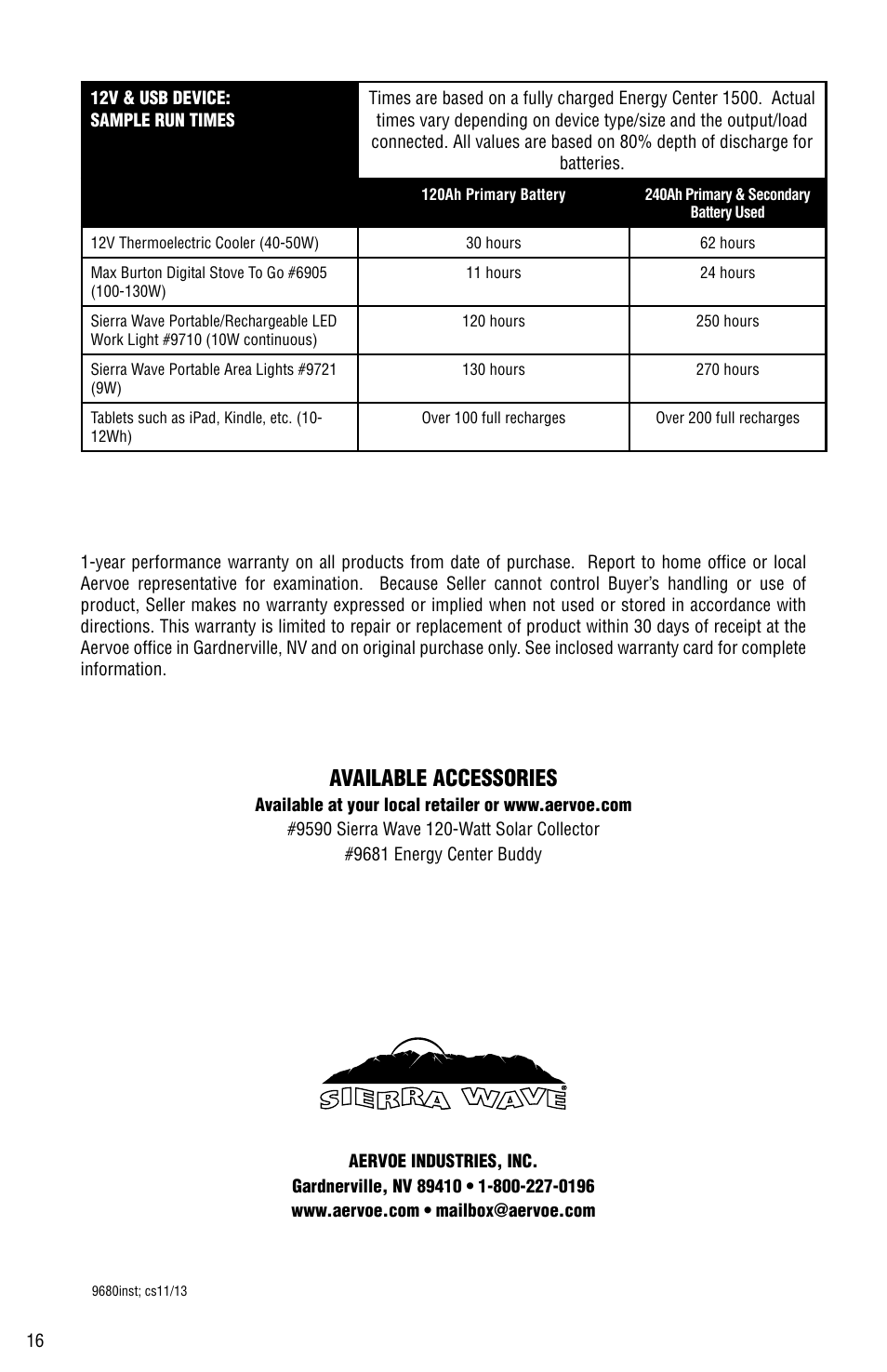 Available accessories | Aervoe 1500-Watt Energy Center User Manual | Page 16 / 16