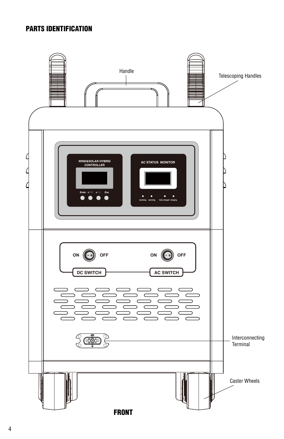 Parts identification, Front, Handle telescoping handles caster wheels | Interconnecting terminal | Aervoe 1500-Watt Energy Center User Manual | Page 4 / 16