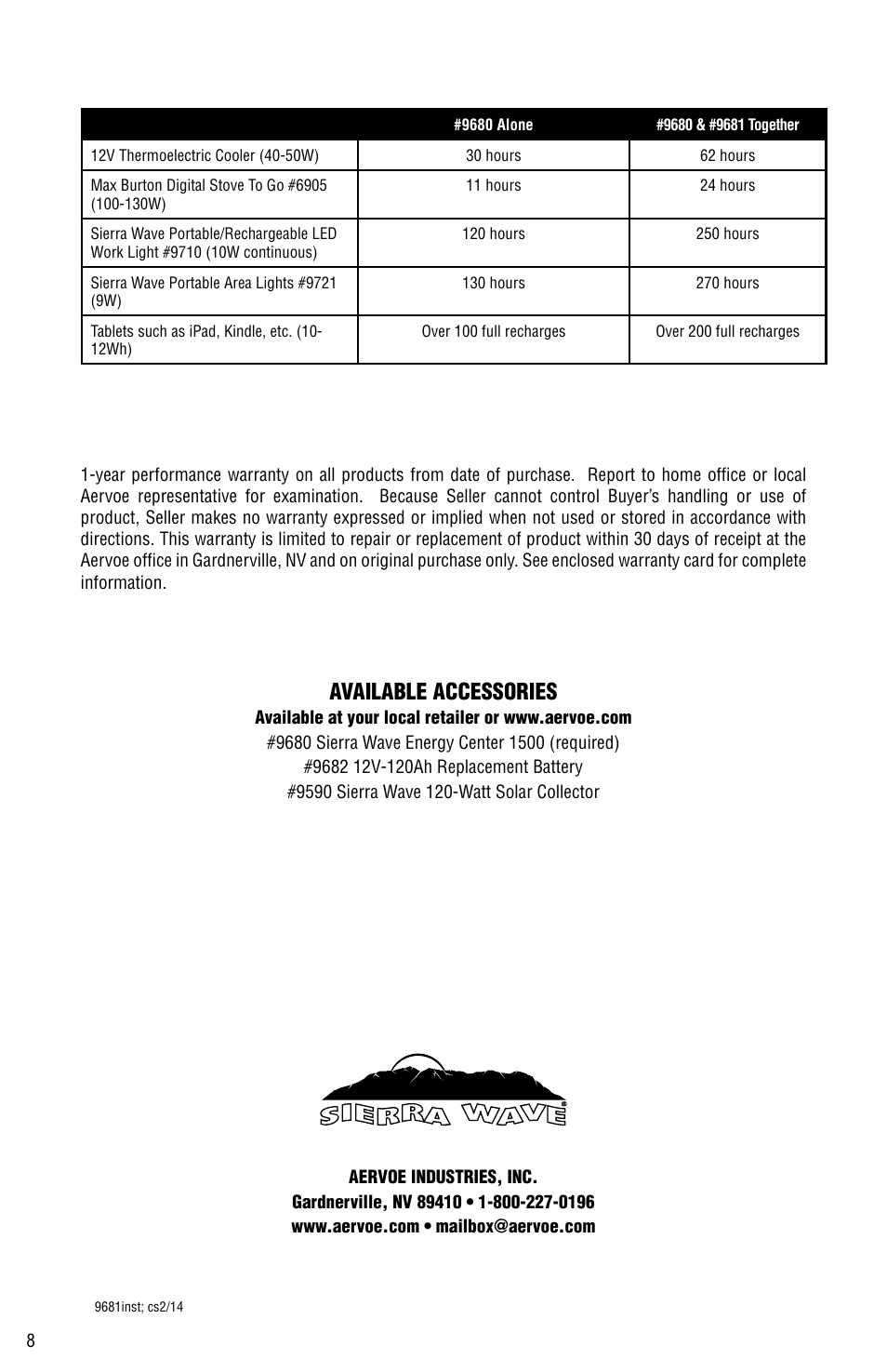 Available accessories | Aervoe 1500-Watt Energy Center Buddy User Manual | Page 8 / 8