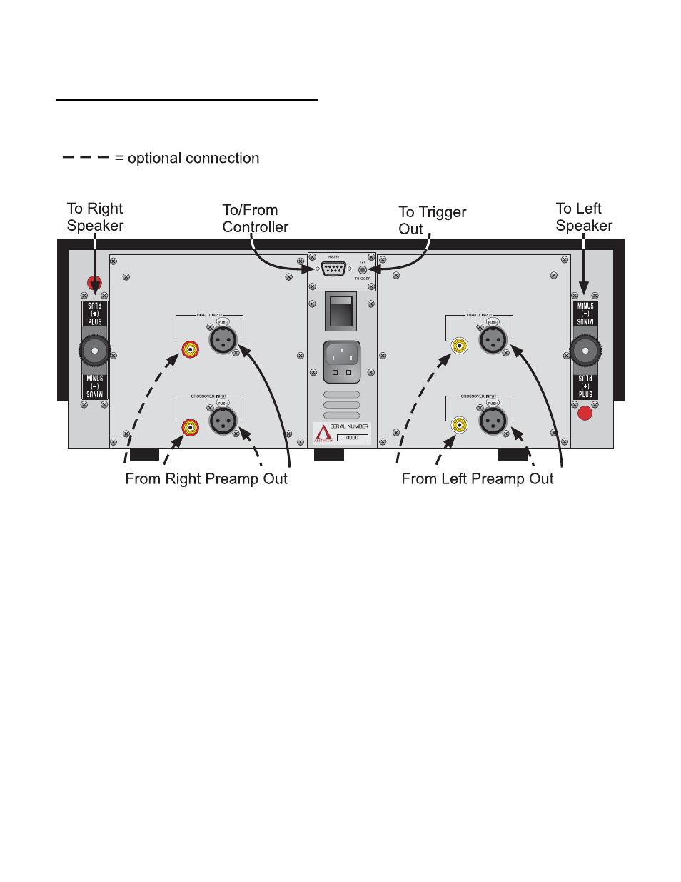 Appendix b wiring diagrams | Aesthetix Atlas User Manual | Page 13 / 19