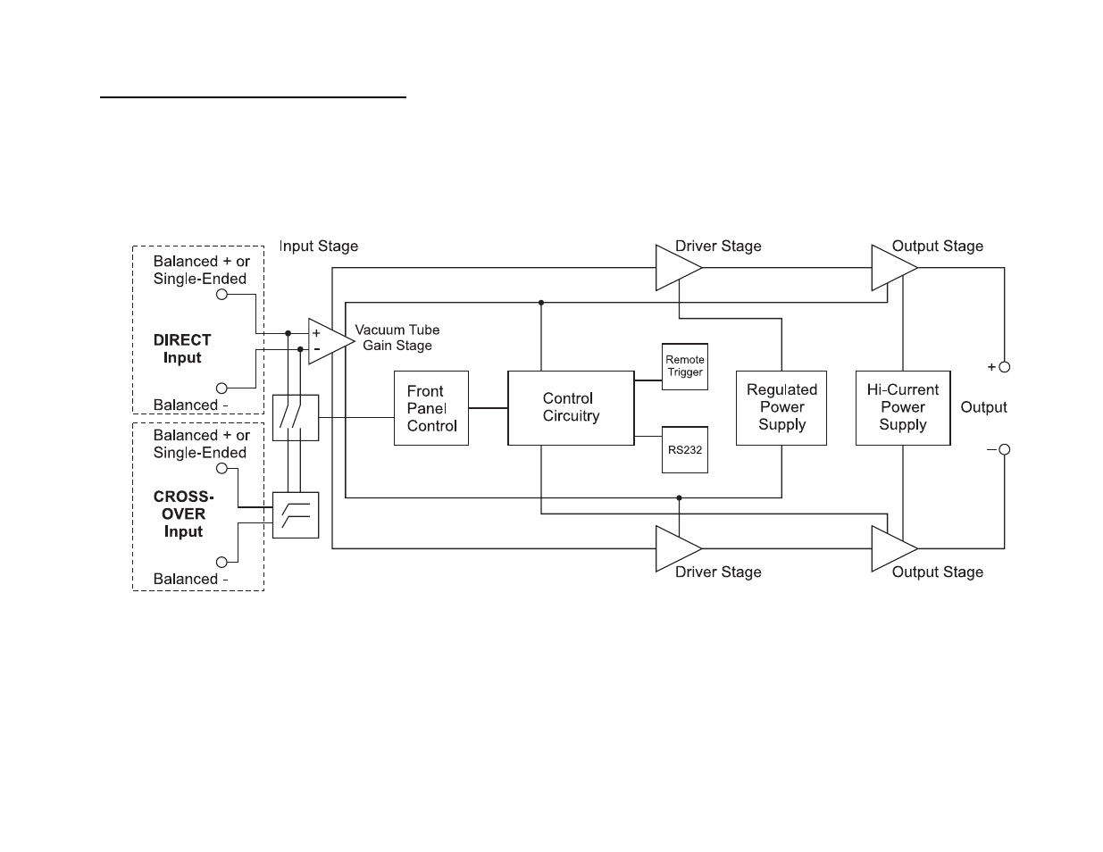 Appendix c block diagram | Aesthetix Atlas User Manual | Page 15 / 19