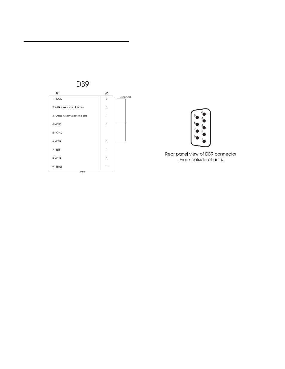 Appendix d rs232 protocol, Rs232 hardware connections | Aesthetix Atlas User Manual | Page 16 / 19