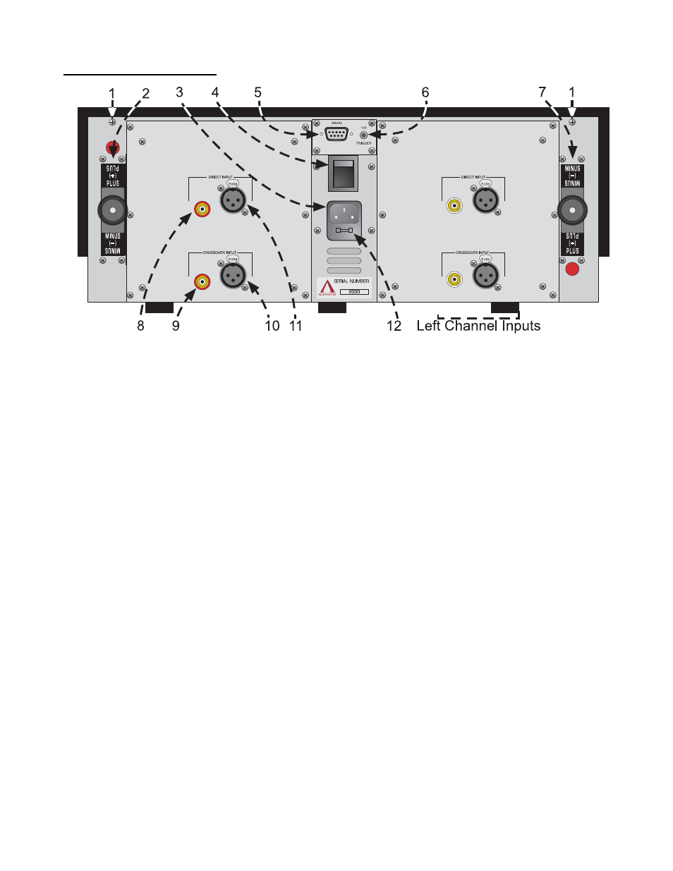 Rear panel layout, Figure 2 - rear panel layout – stereo version | Aesthetix Atlas User Manual | Page 7 / 19