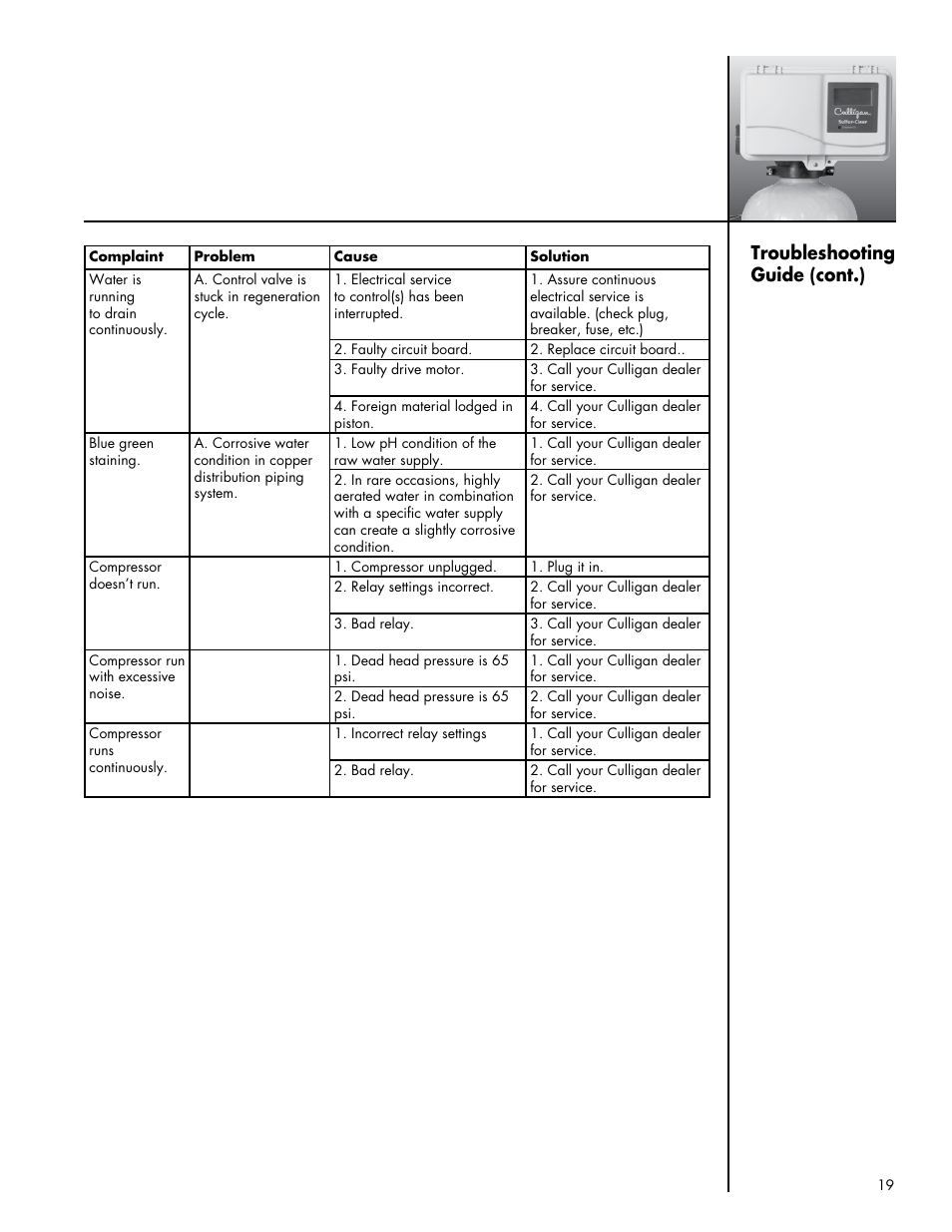 Troubleshooting guide (cont.) | Culligan Sulfur-Cleer User Manual | Page 23 / 27