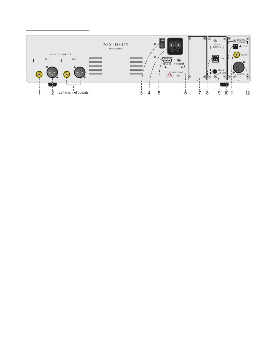 Rear panel layout, Figure 4 - rear panel layout | Aesthetix Pandora User Manual | Page 10 / 19