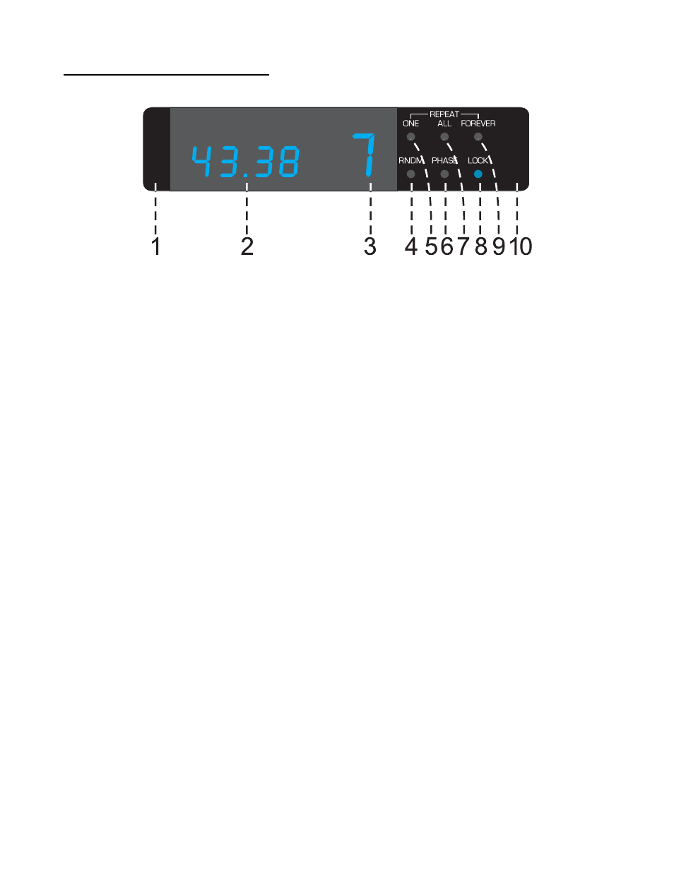 Romulus display layout | Aesthetix Pandora User Manual | Page 15 / 19