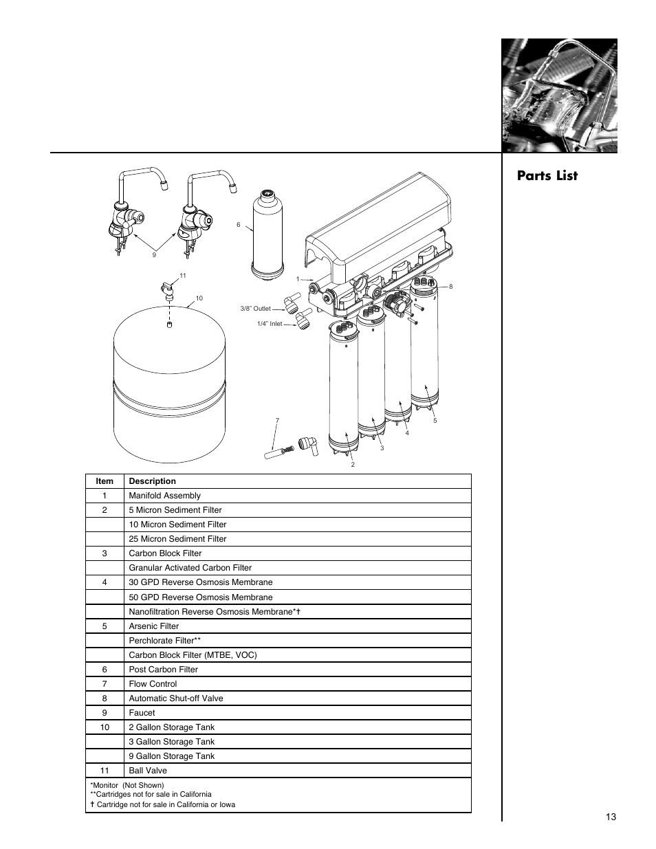 Chapter heading, Parts list | Culligan Aqua-Cleer Advanced Drinking Water Systems User Manual | Page 13 / 59