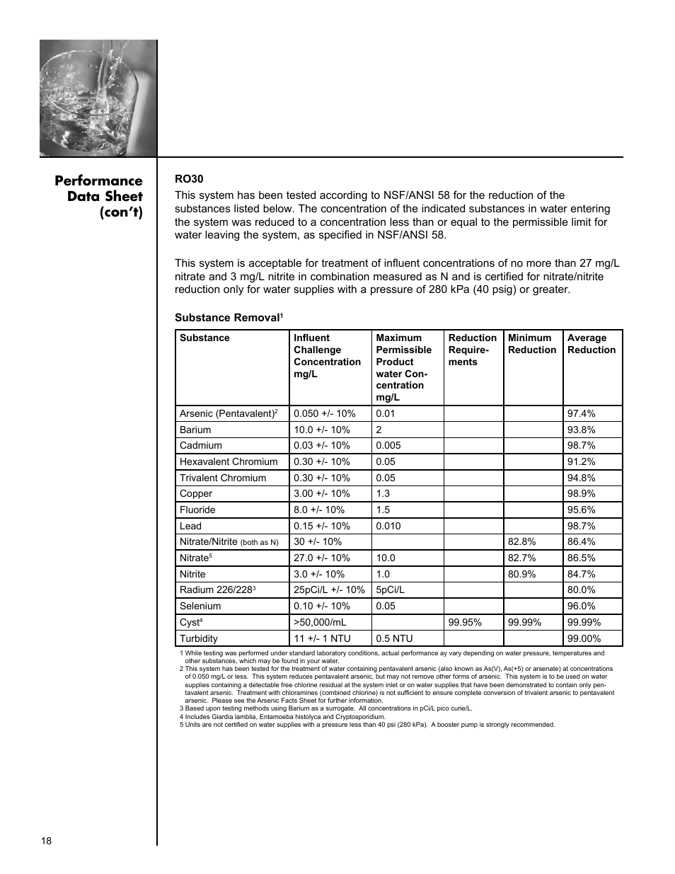 Chapter heading, Performance data sheet (con’t) | Culligan Aqua-Cleer Advanced Drinking Water Systems User Manual | Page 18 / 59