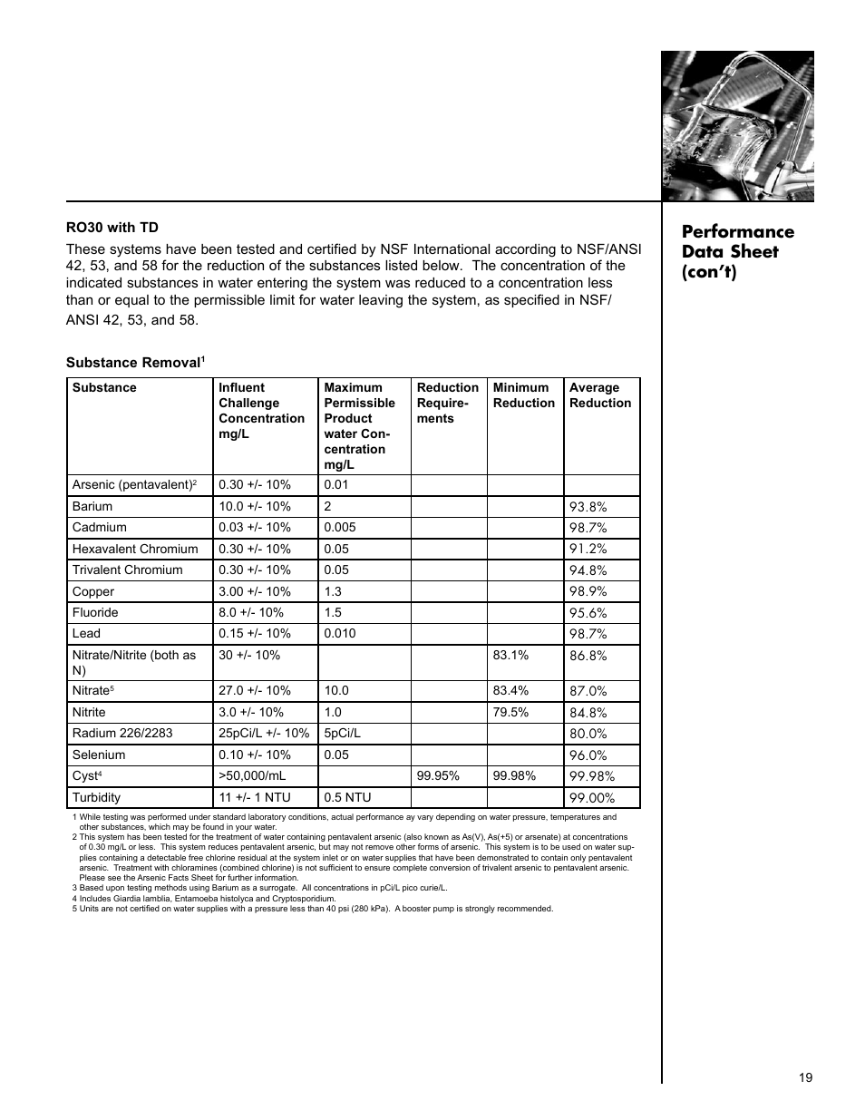 Chapter heading, Performance data sheet (con’t) | Culligan Aqua-Cleer Advanced Drinking Water Systems User Manual | Page 19 / 59