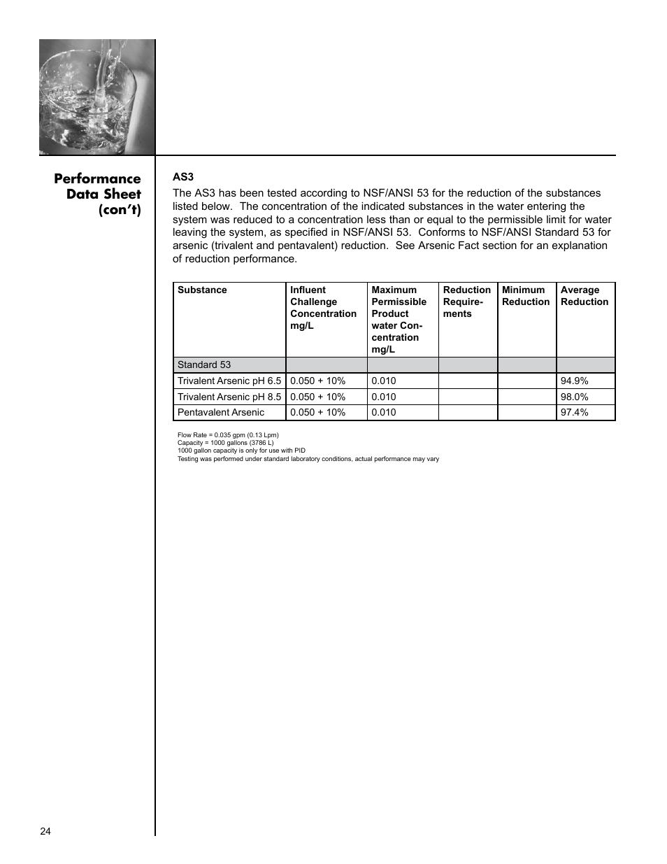Performance data sheet (con’t) | Culligan Aqua-Cleer Advanced Drinking Water Systems User Manual | Page 24 / 59