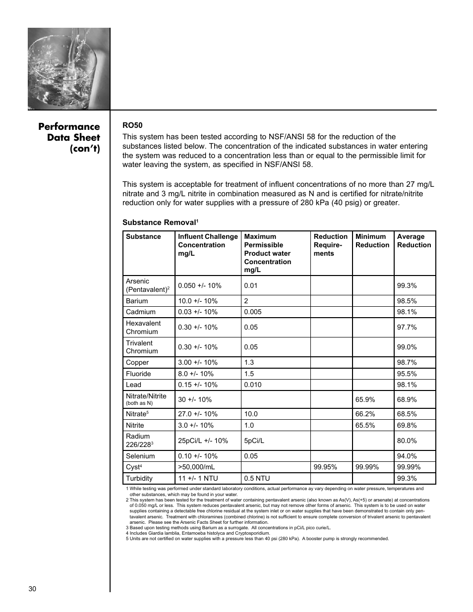 Performance data sheet (con’t) | Culligan Aqua-Cleer Advanced Drinking Water Systems User Manual | Page 30 / 59