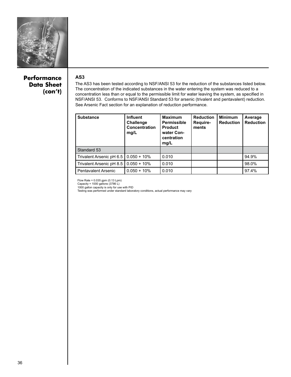 Performance data sheet (con’t) | Culligan Aqua-Cleer Advanced Drinking Water Systems User Manual | Page 36 / 59