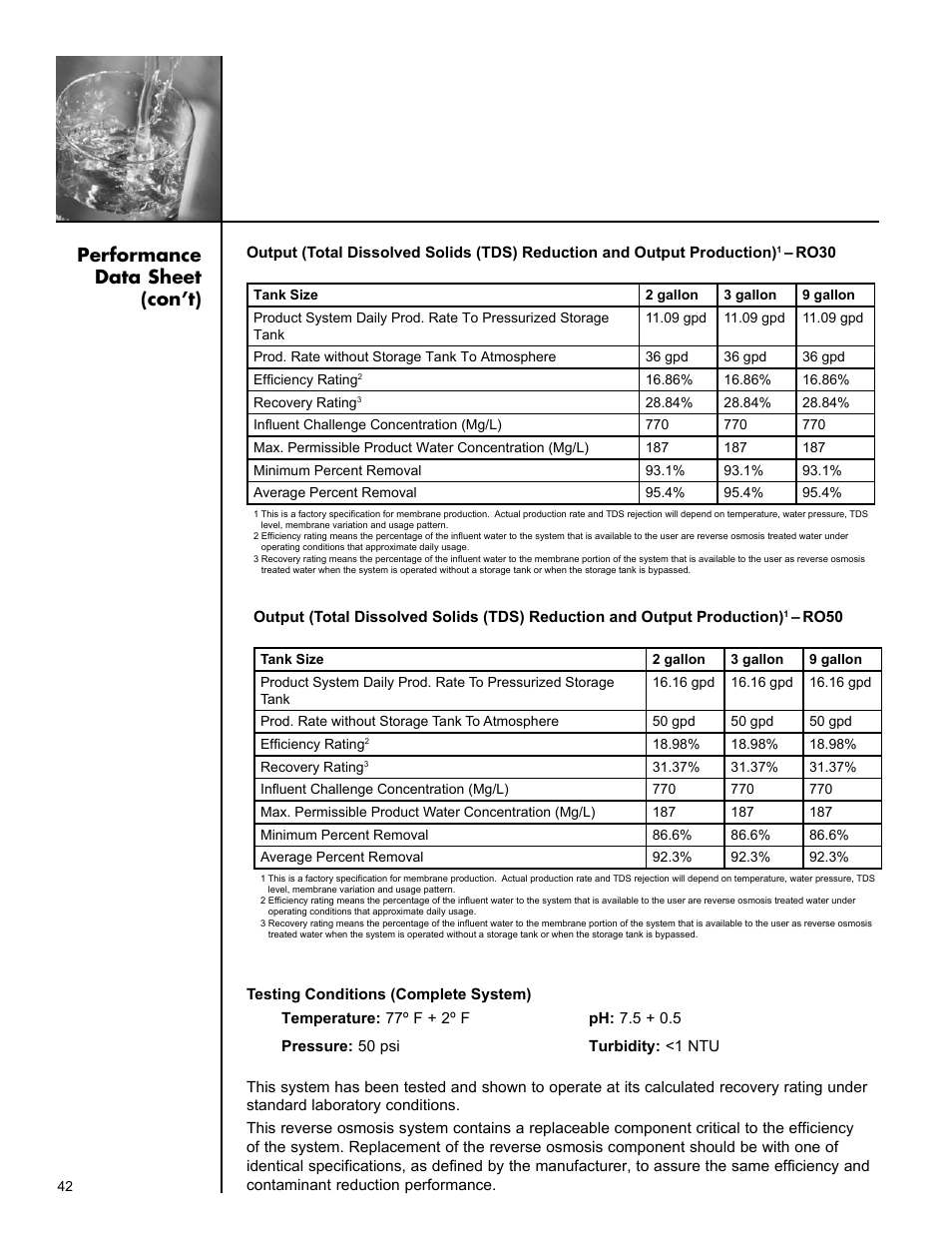 Performance data sheet (con’t) | Culligan Aqua-Cleer Advanced Drinking Water Systems User Manual | Page 42 / 59