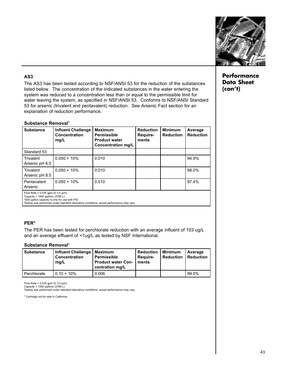Performance data sheet (con’t) | Culligan Aqua-Cleer Advanced Drinking Water Systems User Manual | Page 43 / 59