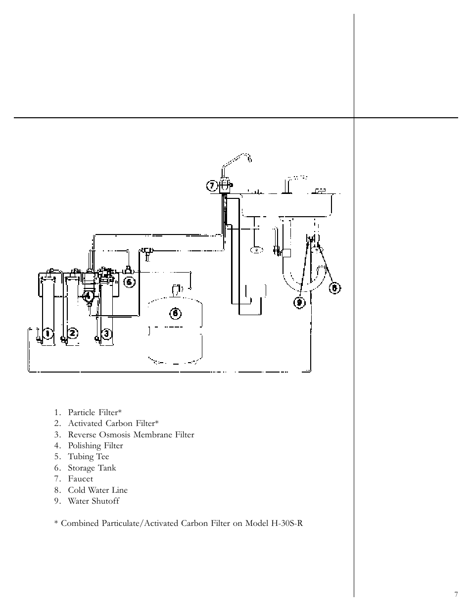 Culligan Aqua-Cleer User Manual | Page 9 / 21