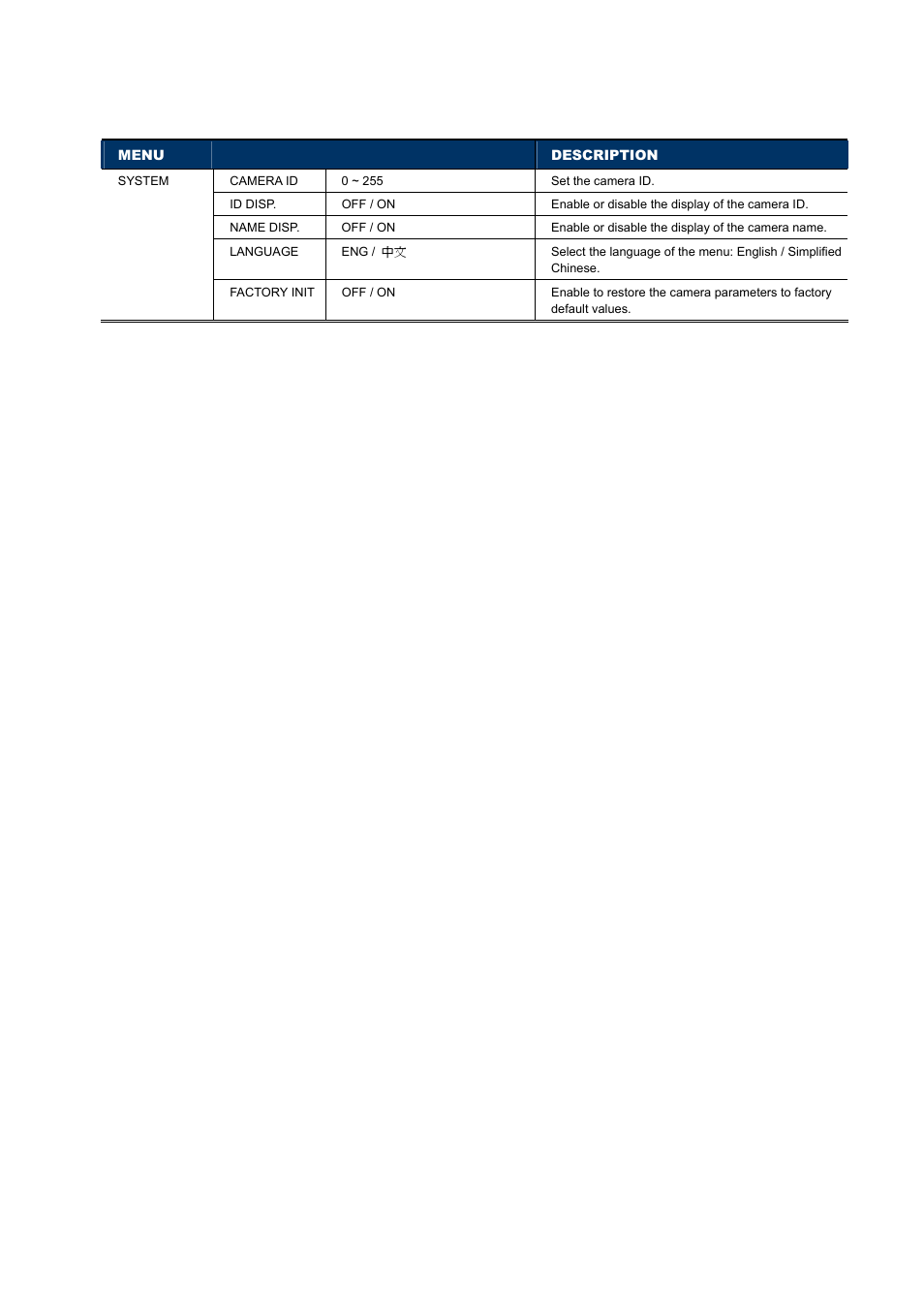 AGI Security CA-HTDR811 User Manual | Page 6 / 6