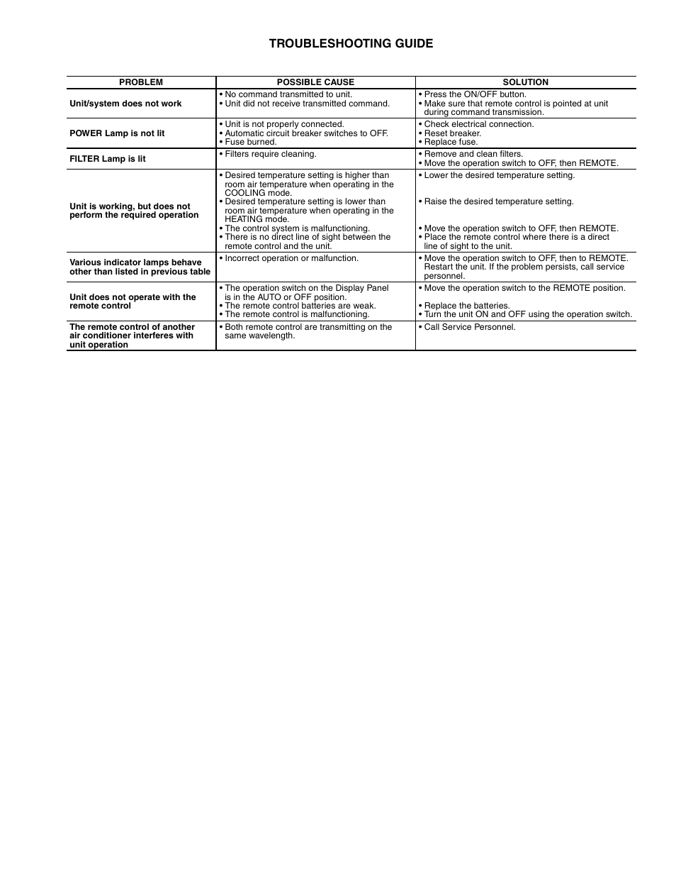 Troubleshooting guide | Computer Expressions 38CG User Manual | Page 9 / 12