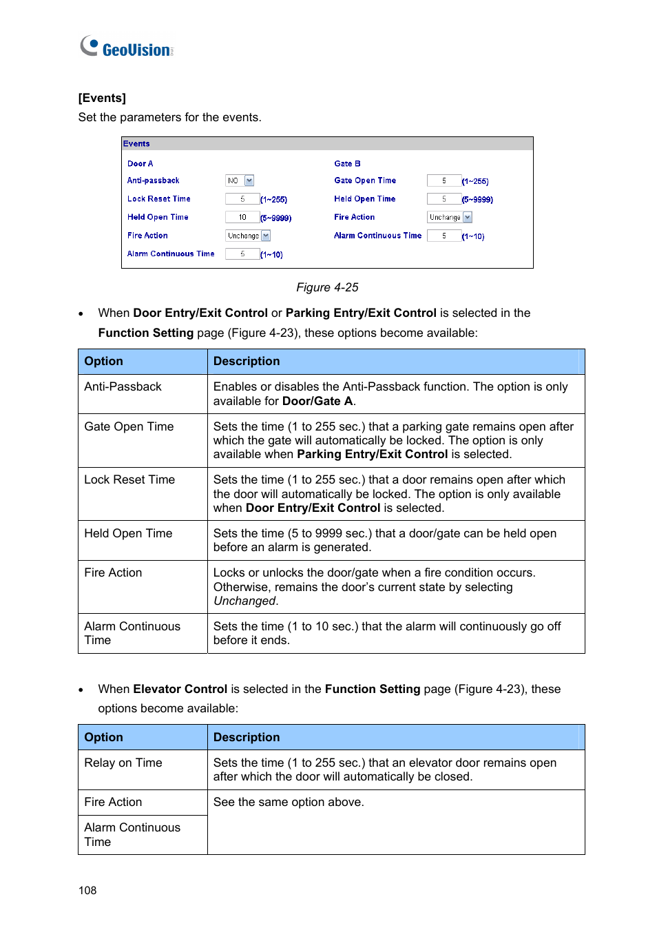 AGI Security GV-CONCT User Manual | Page 118 / 172