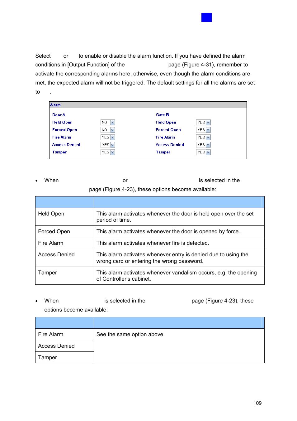 AGI Security GV-CONCT User Manual | Page 119 / 172