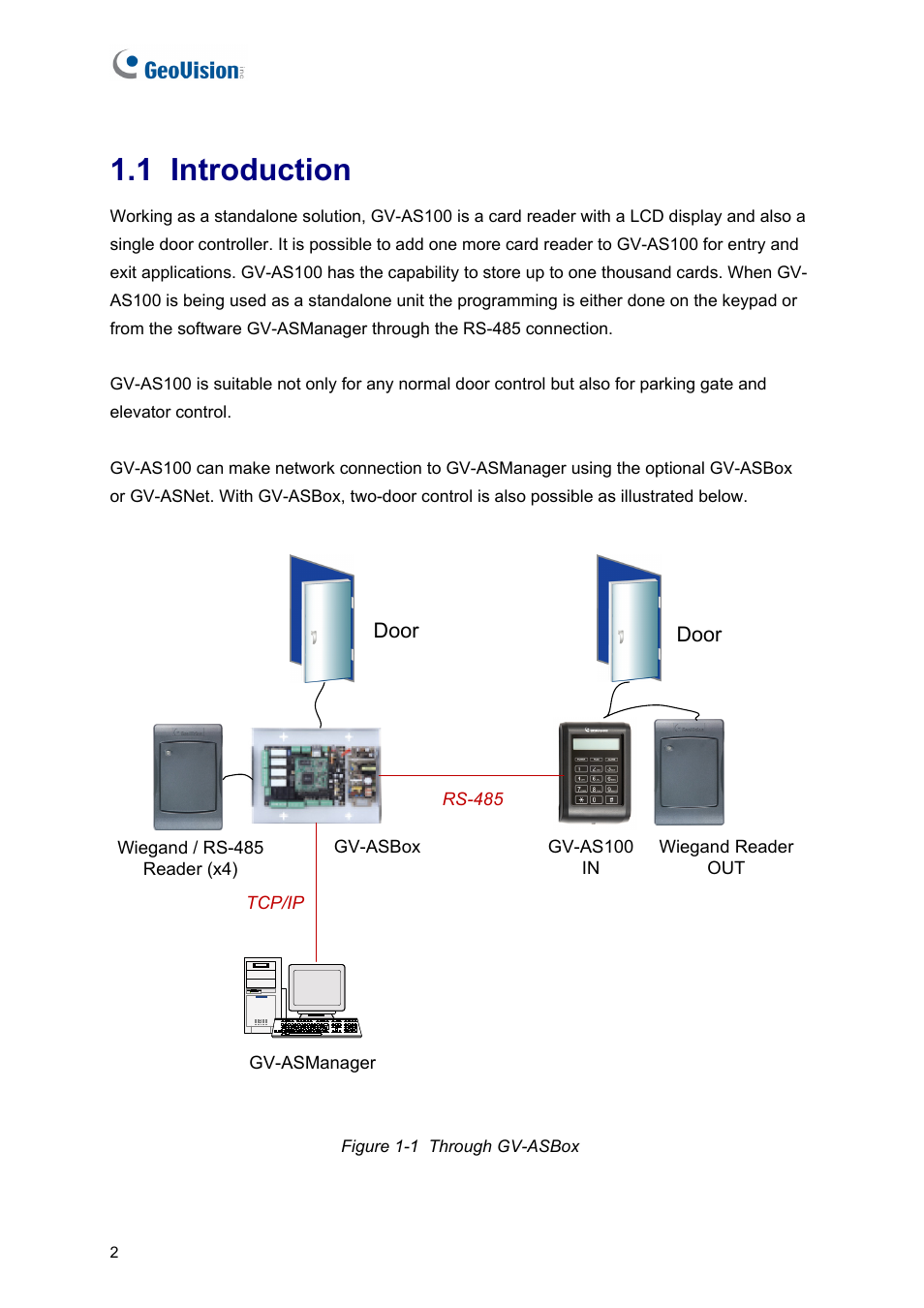 1 introduction | AGI Security GV-CONCT User Manual | Page 12 / 172