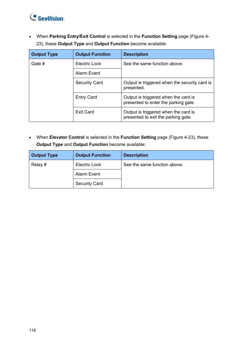 AGI Security GV-CONCT User Manual | Page 128 / 172