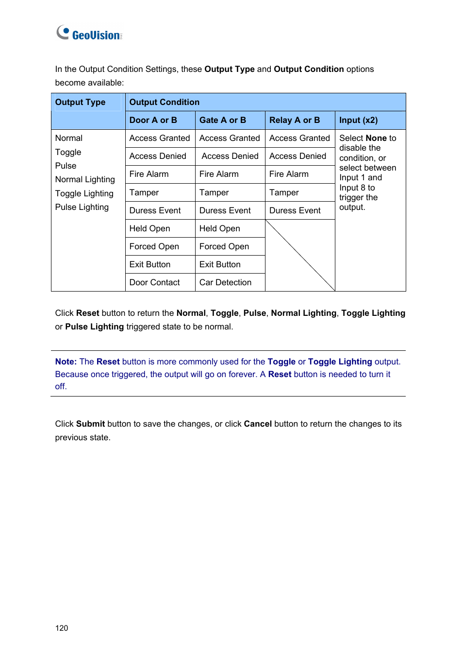 AGI Security GV-CONCT User Manual | Page 130 / 172