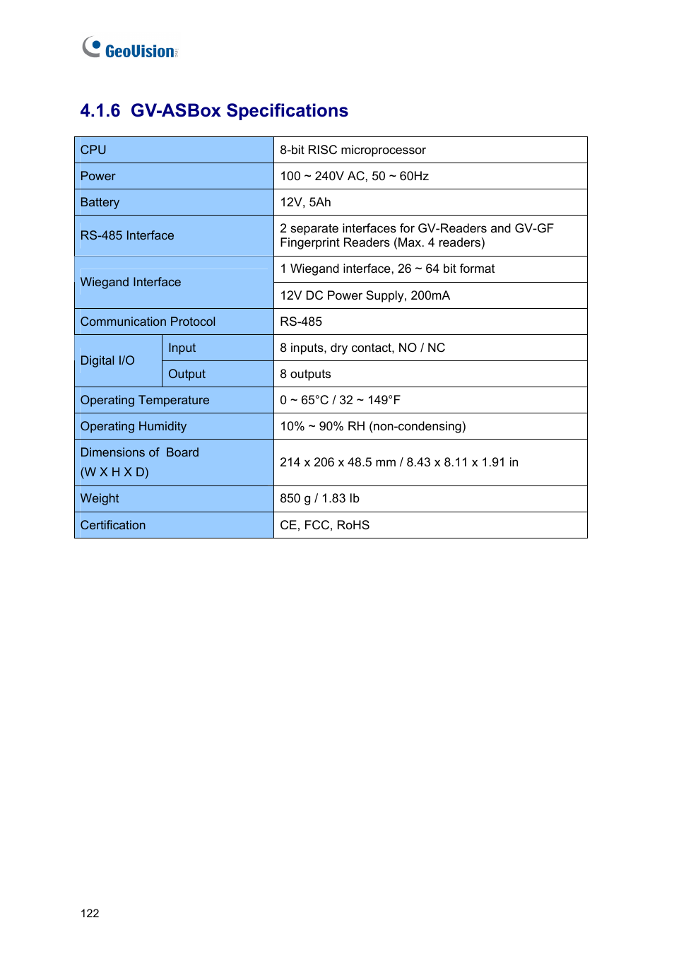 6 gv-asbox specifications | AGI Security GV-CONCT User Manual | Page 132 / 172