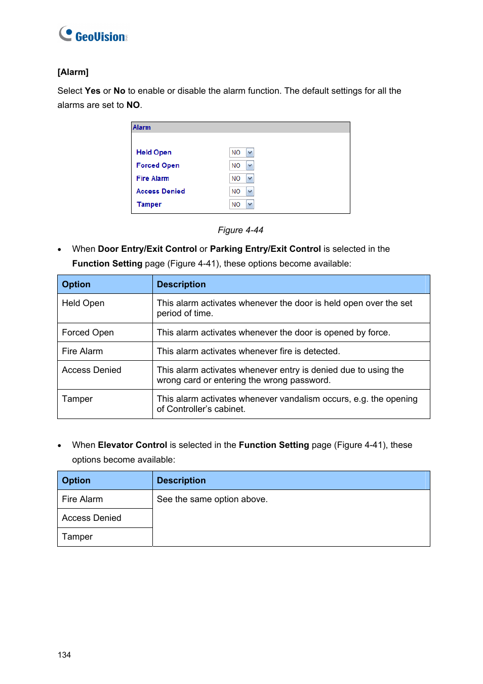 AGI Security GV-CONCT User Manual | Page 144 / 172