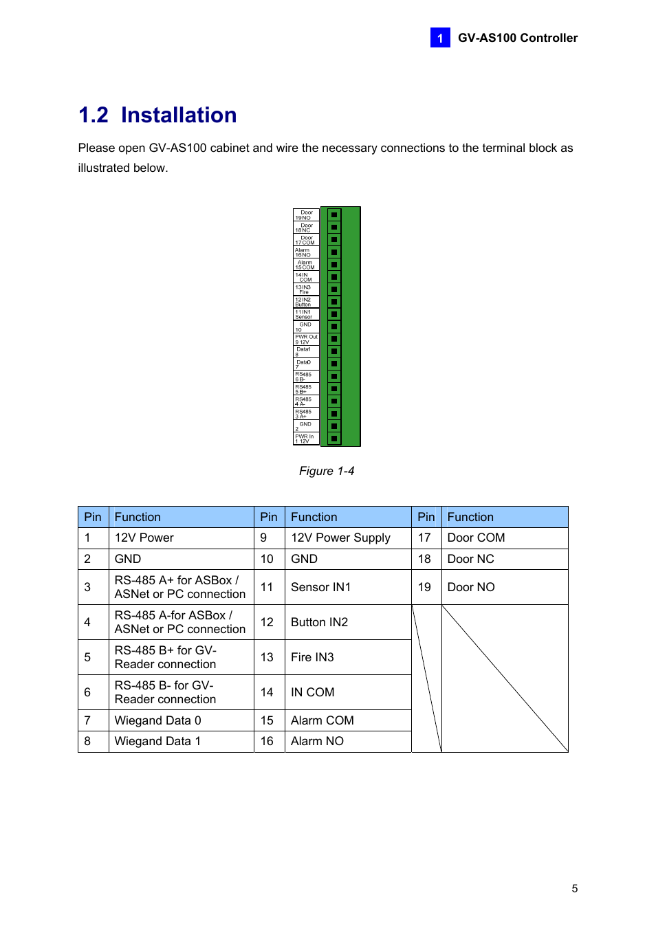 2 installation | AGI Security GV-CONCT User Manual | Page 15 / 172