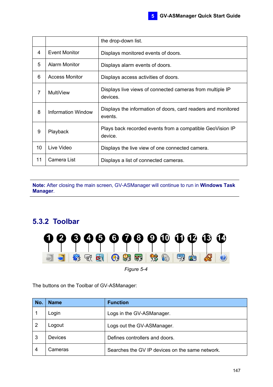 2 toolbar | AGI Security GV-CONCT User Manual | Page 157 / 172