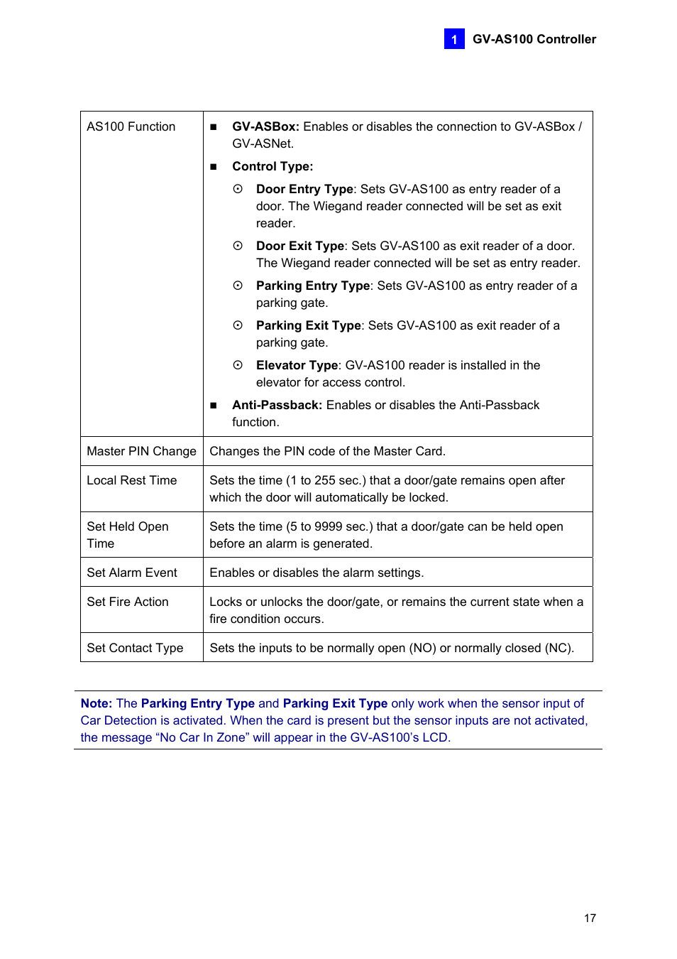 AGI Security GV-CONCT User Manual | Page 27 / 172