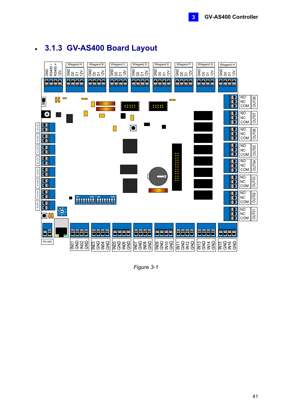 3 gv-as400 board layout, Gv-as400 controller, Figure 3-1 | AGI Security GV-CONCT User Manual | Page 51 / 172