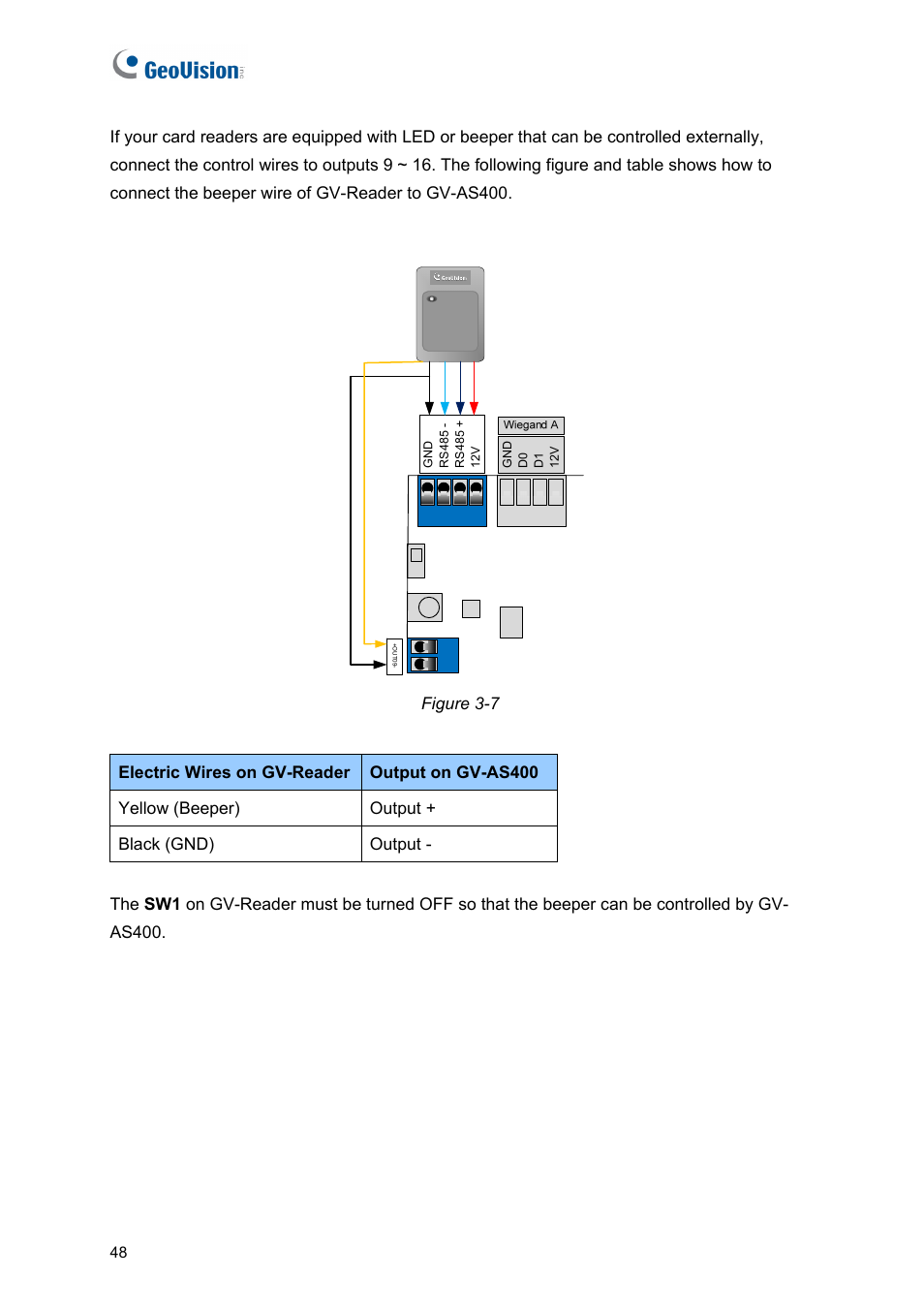 AGI Security GV-CONCT User Manual | Page 58 / 172