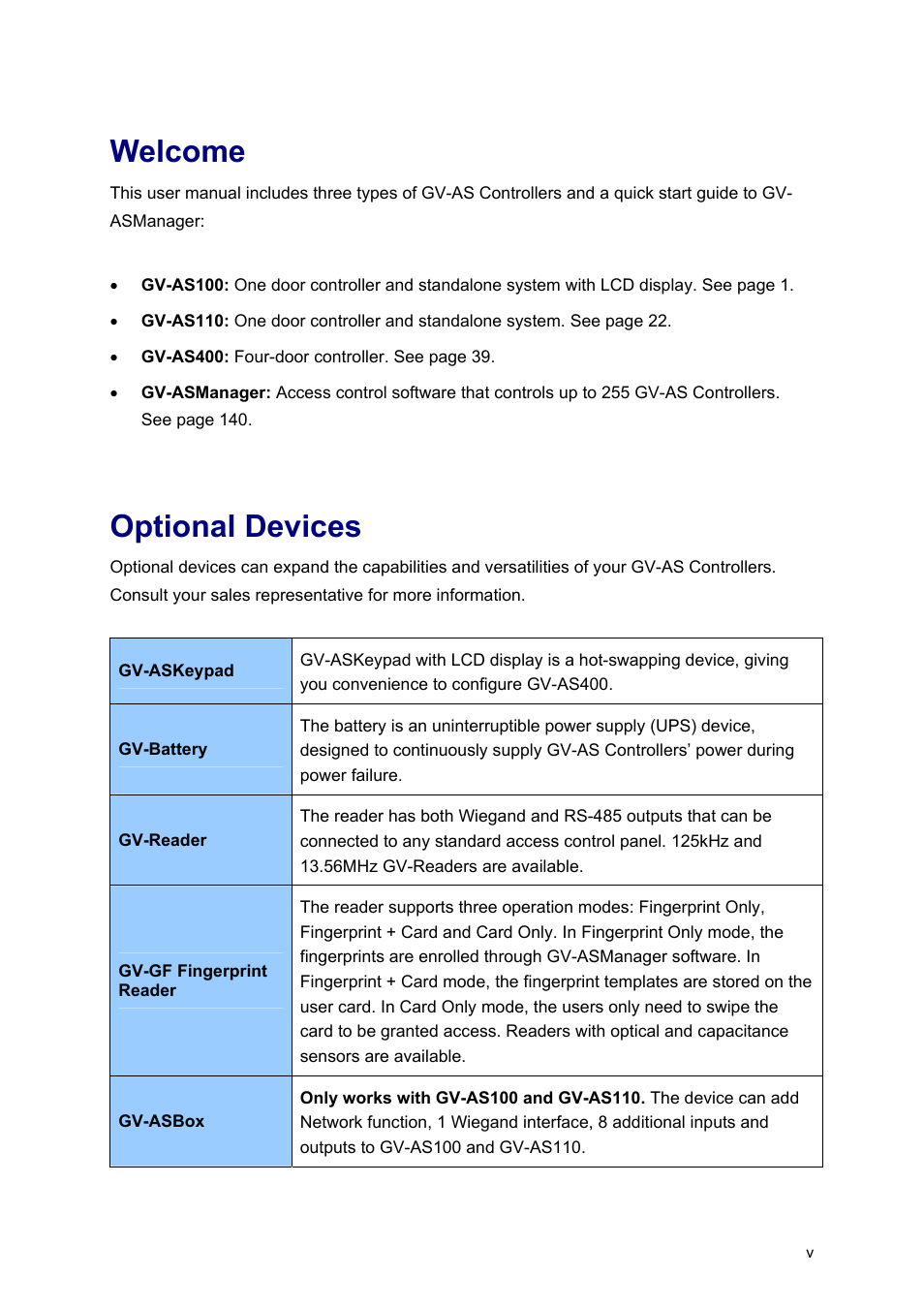 Welcome, Optional devices | AGI Security GV-CONCT User Manual | Page 7 / 172