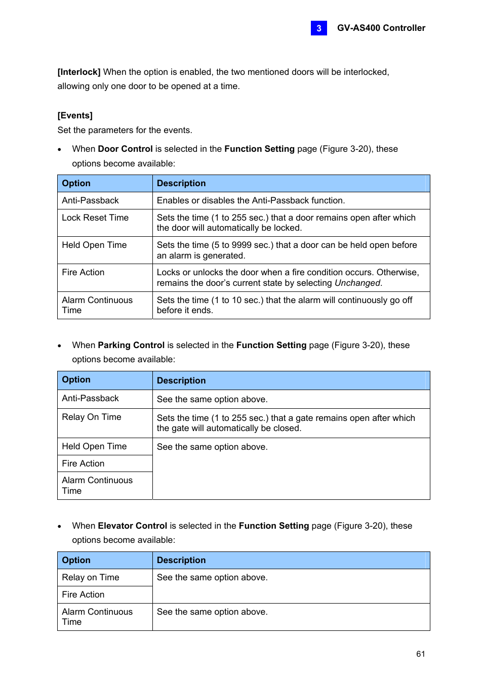AGI Security GV-CONCT User Manual | Page 71 / 172