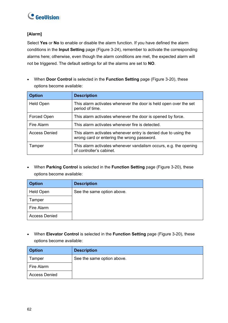 AGI Security GV-CONCT User Manual | Page 72 / 172