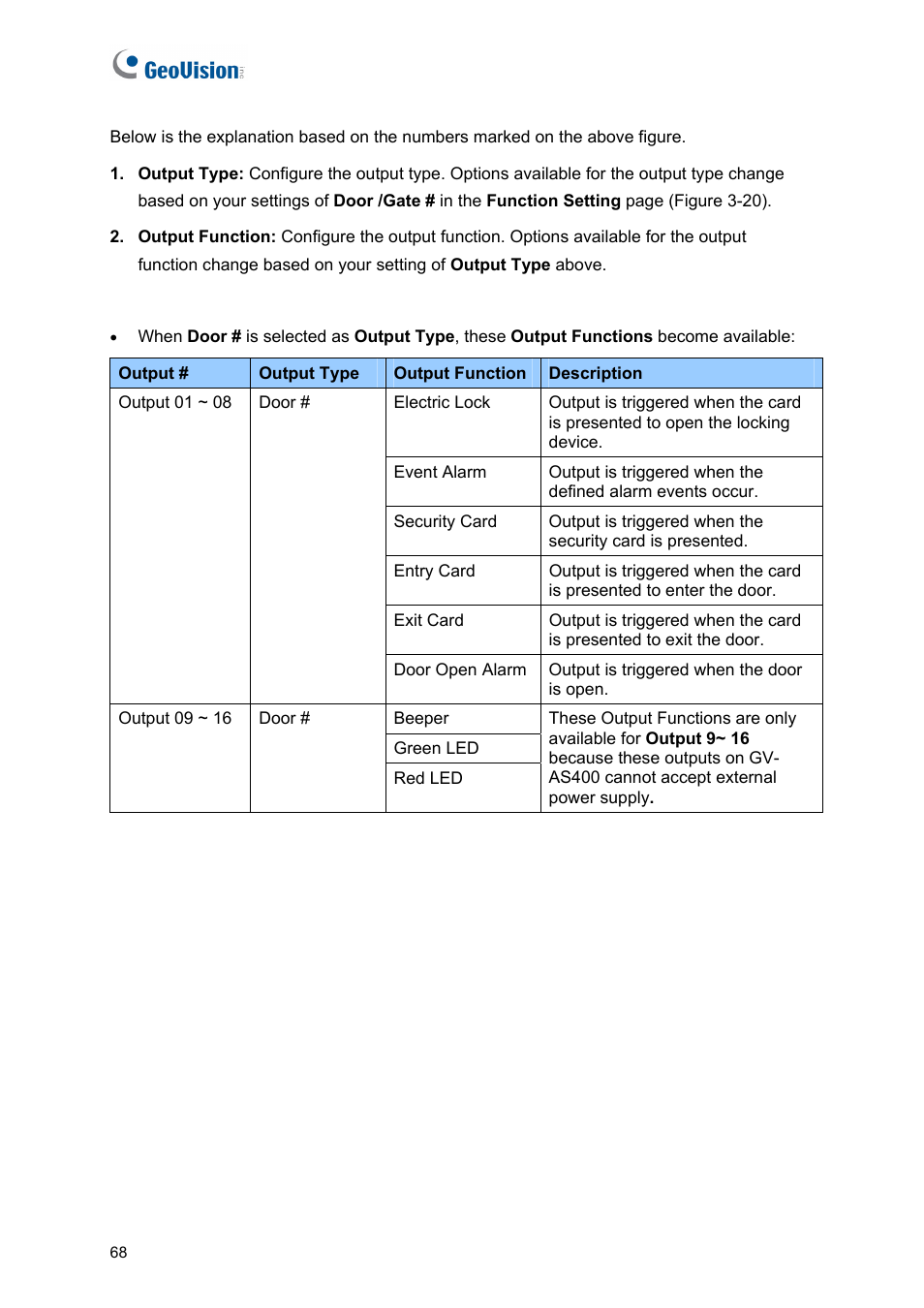AGI Security GV-CONCT User Manual | Page 78 / 172