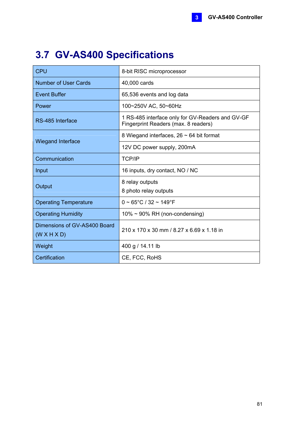7 gv-as400 specifications | AGI Security GV-CONCT User Manual | Page 91 / 172