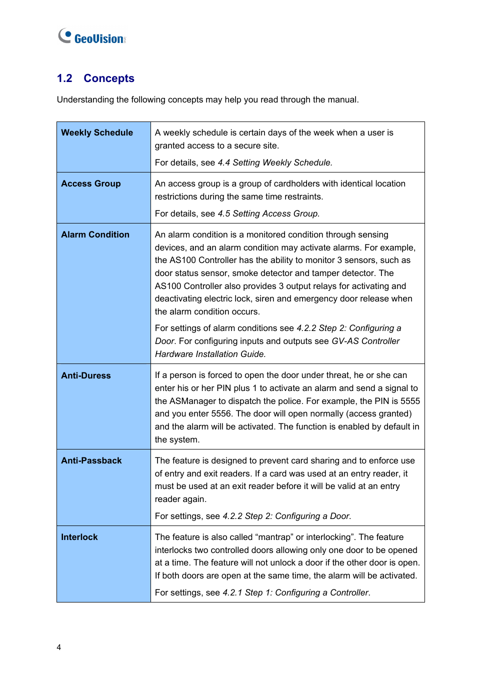 2 concepts | AGI Security GVASBOX-100 User Manual | Page 12 / 138