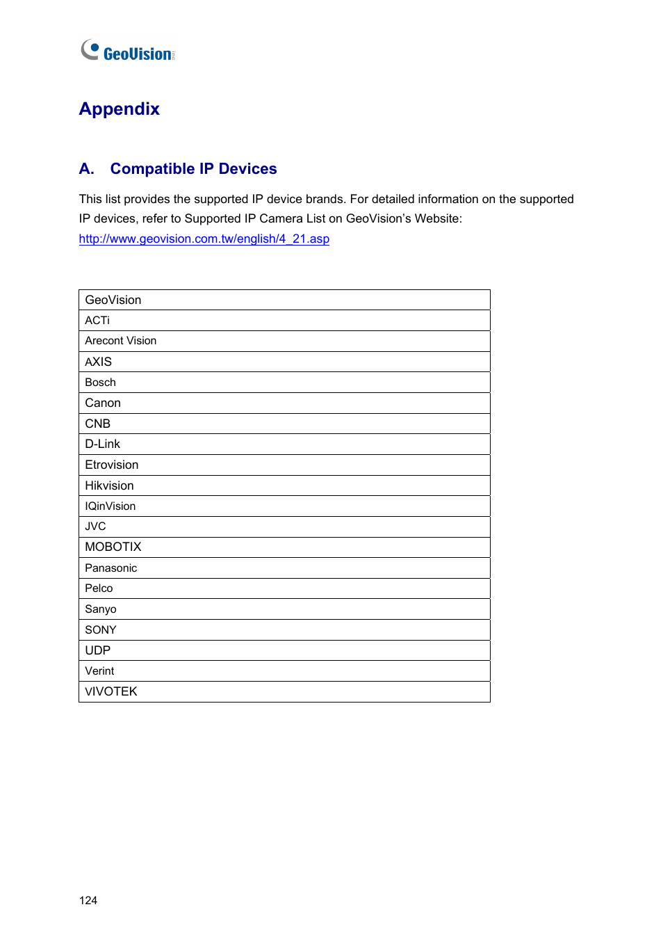 Appendix, A. compatible ip devices | AGI Security GVASBOX-100 User Manual | Page 132 / 138